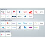 AVT Customer List 