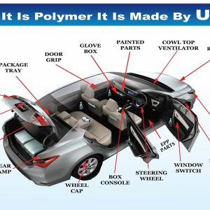 Automotive