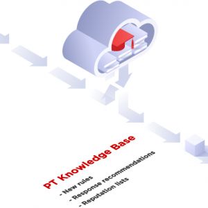 Positive Technologies Expert Security Center and R&D